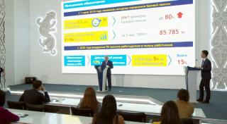 Елімізде электронды еңбек шарты жасалады